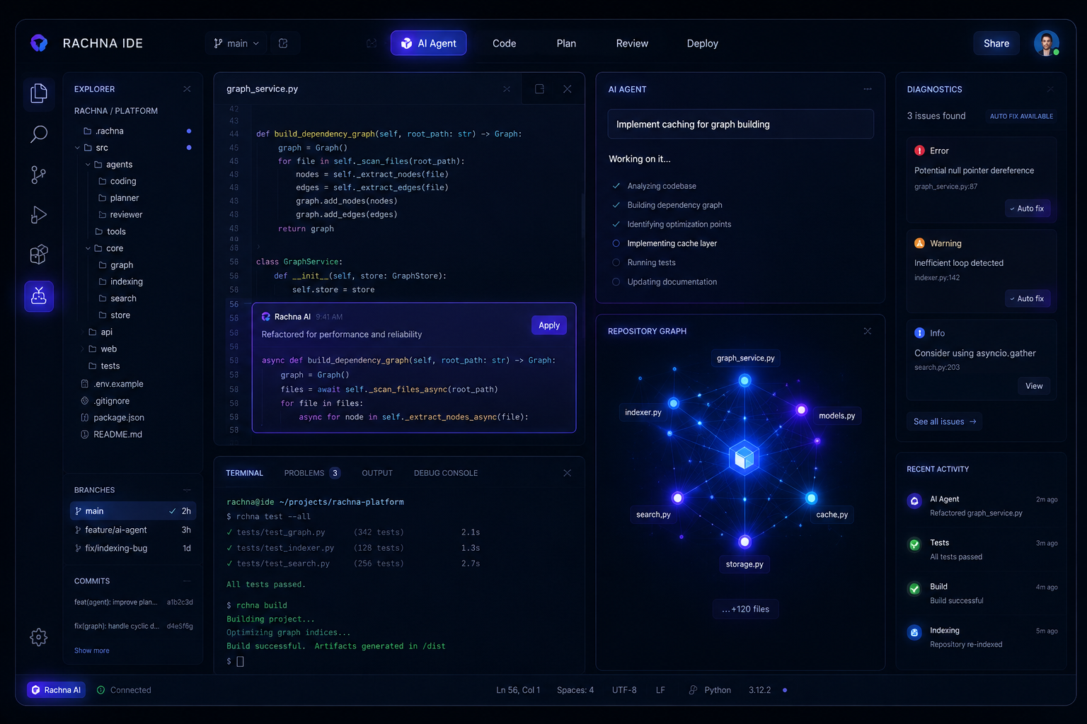 Rachna IDE interface